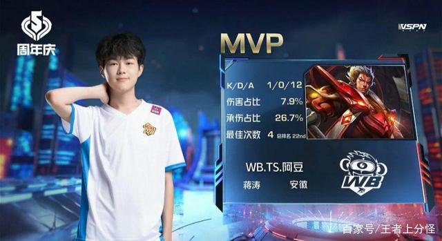 詹姆斯的组 詹姆斯的组