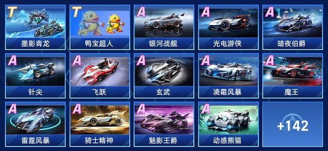 成绩起伏不 成绩起伏不